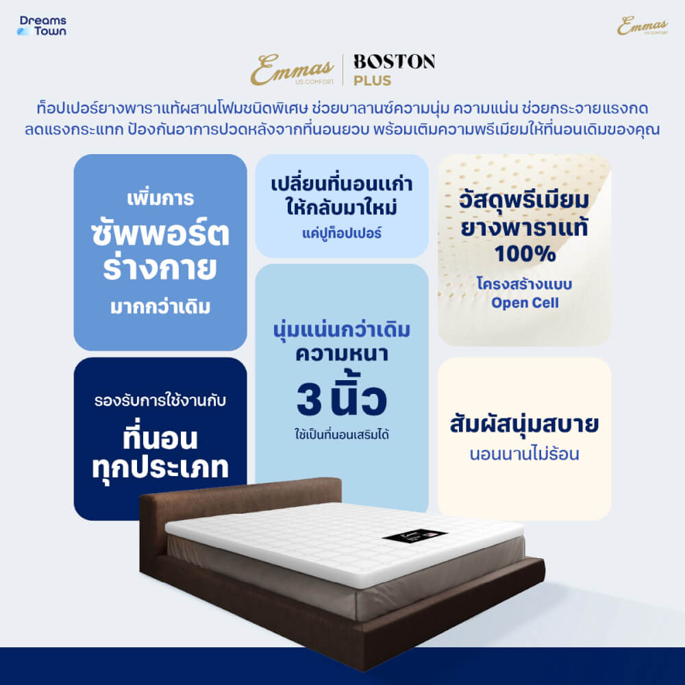 แผ่นรองนอน 5 ฟุต EMMAS BOSTON TOPPER PLUS ความหนา 3 นิ้ว ยางพาราแท้_6